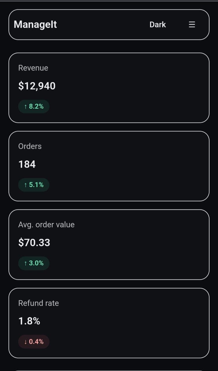 ManageIt — Overview (mobile)